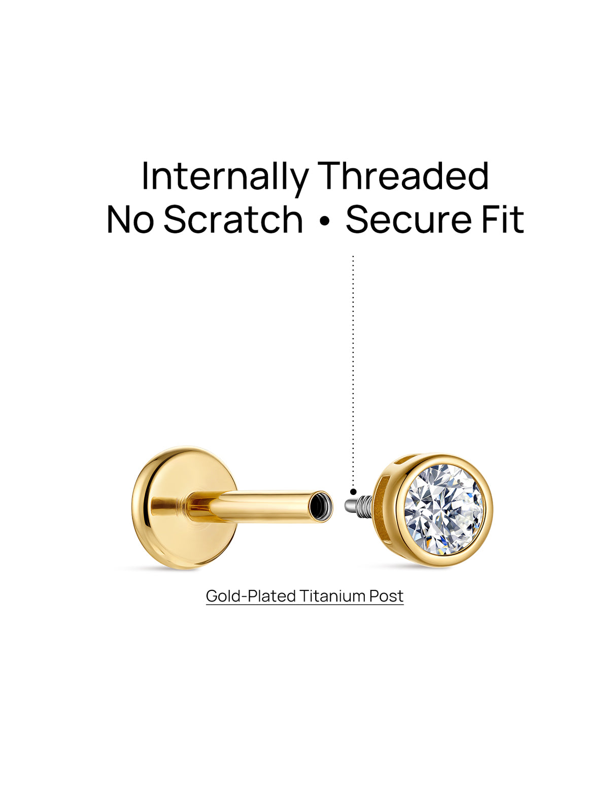 KOSINER 14K Solid Gold Round Bezel Lab-Grown Diamond Flat Back Stud