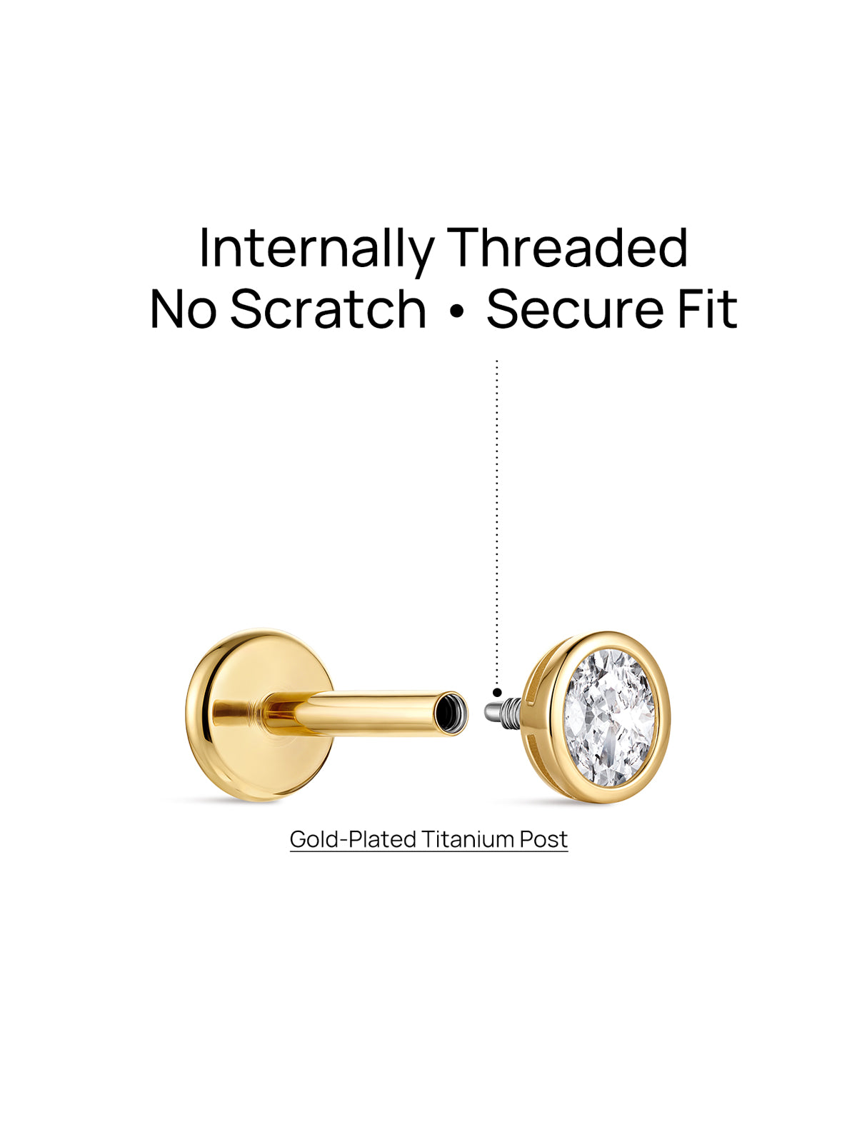 KOSINER 14K Solid Gold Bezel-Set Oval Lab-Grown Diamond Flat Back Stud