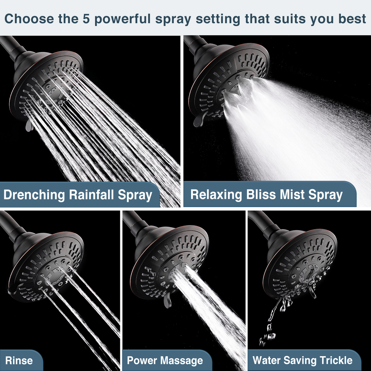 High Pressure 5-Spray Fixed Shower Head, Angle Adjustable