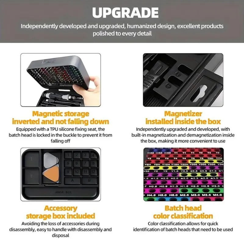 132-in-1 Precision Screwdriver Set, Magnetic Screwdriver Tool Kit with 108 Bits, Multifunctional Repair Tool Set for Electronics, Phones & More