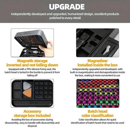 132-in-1 Precision Screwdriver Set, Magnetic Screwdriver Tool Kit with 108 Bits, Multifunctional Repair Tool Set for Electronics, Phones & More