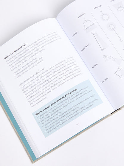 THE INTERIOR DESIGN HANDBOOK