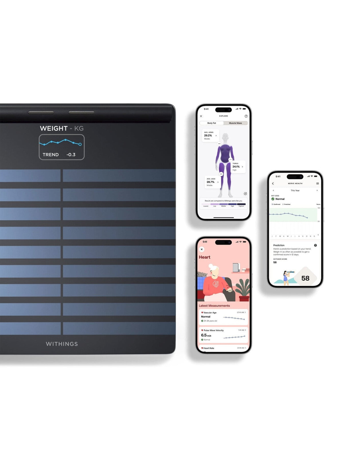 Body Scan Scale Black