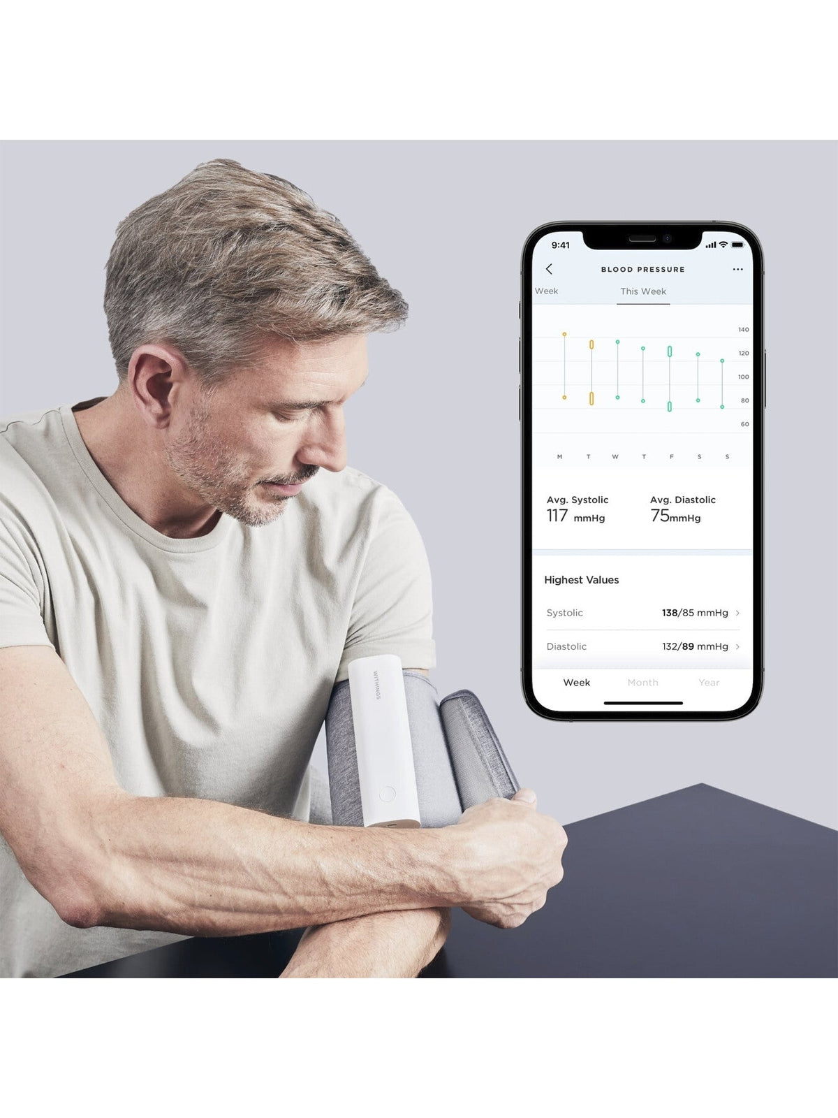Smart Blood Pressure Monitor Connect